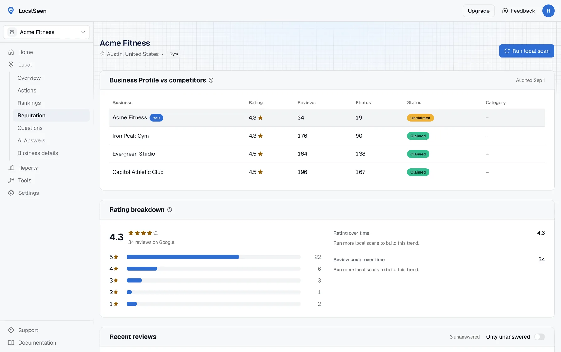 Reviews and profile health